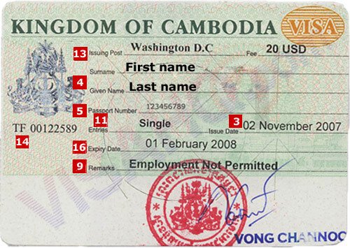 Cambodia